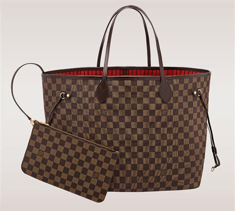 lv tote with zipper|louis vuitton neverfull pouch.